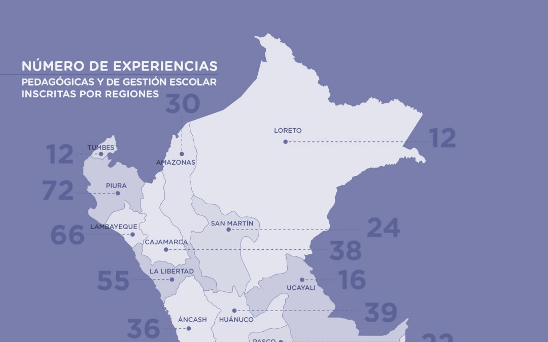 Más de mil experiencias participan en Concurso de Buenas Prácticas Docentes