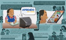 Infografías de experiencias docentes en la educación a distancia